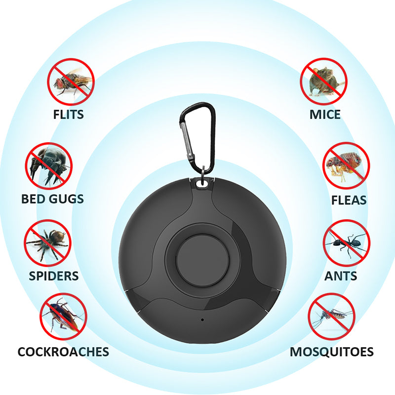 Portátil Ultrasonic Pest Repeller