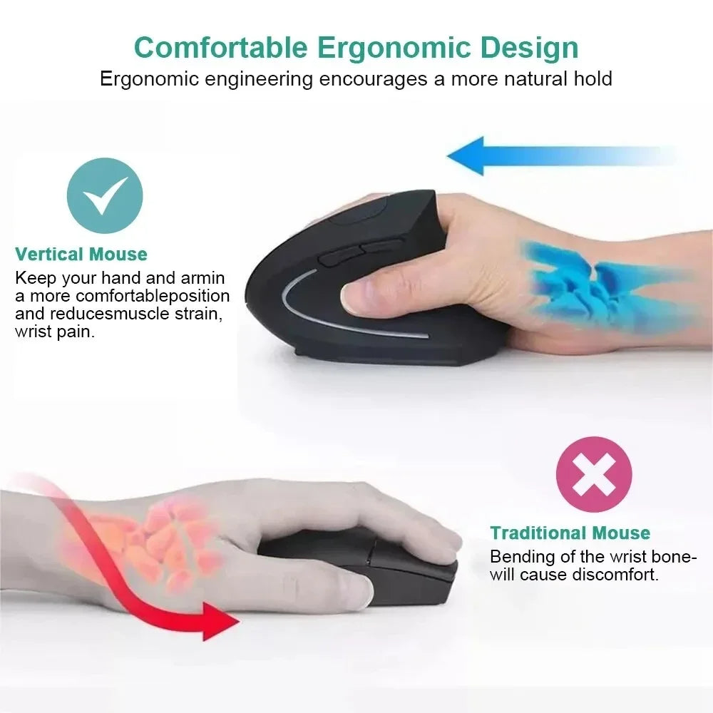 Vertical Ergonomic Inalámbrico Mouse